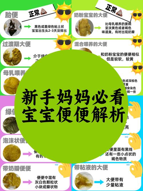 儿童拉绿色大便是什么原因？-第1张图片-中州医学会