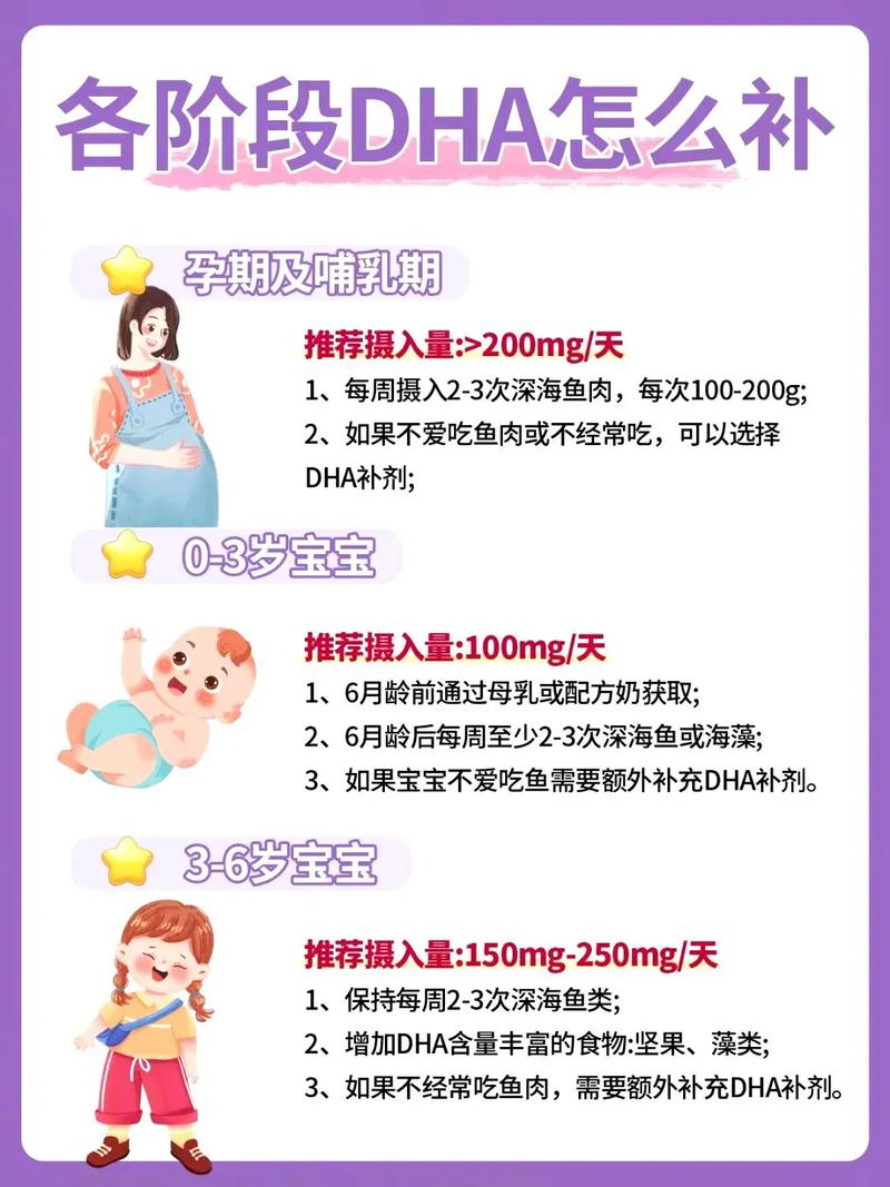 孕期DHA过量会有副作用吗？-第1张图片-中州医学会