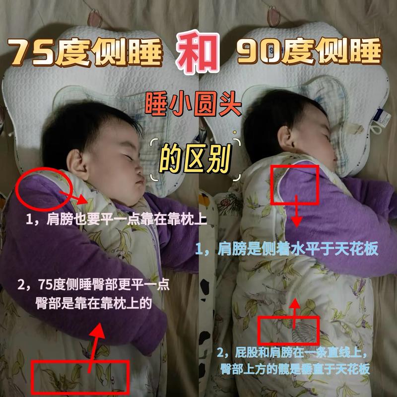 新生儿该独立睡还是与父母同睡?-第2张图片-中州医学会 新生儿该独立睡还是与父母同睡?-第2张图片-中州医学会