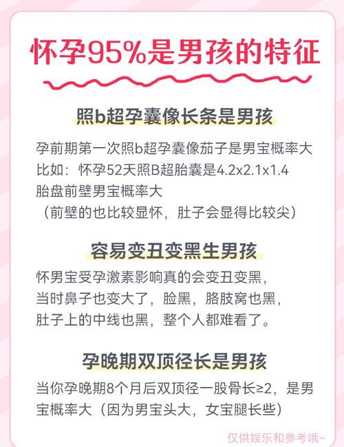 孕期七征兆真能预示怀男孩吗？-第3张图片-中州医学会