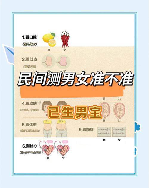 孕期七征兆真能预示怀男孩吗？-第1张图片-中州医学会