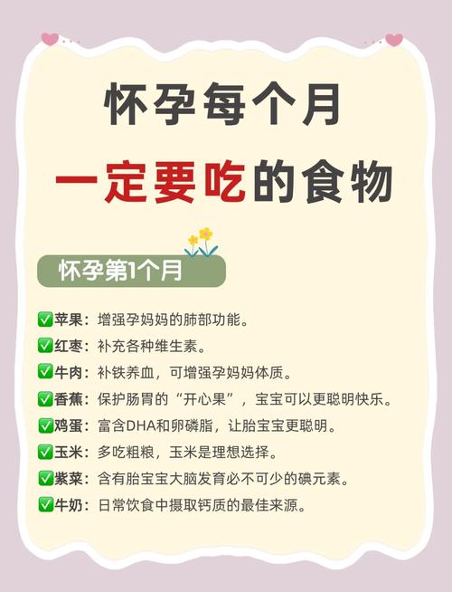 怀孕期间吃什么对胎儿发育好-第3张图片-中州医学会