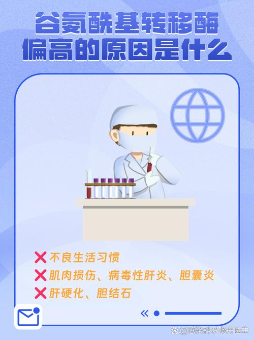 新生儿谷氨酰转移酶偏高是何原因？-第2张图片-中州医学会