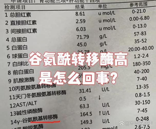新生儿谷氨酰转移酶偏高是何原因？-第1张图片-中州医学会