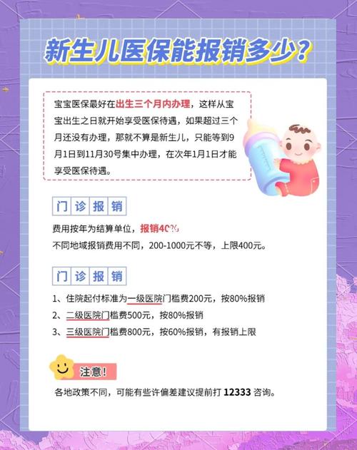 新生儿保温箱费用能报销吗？-第3张图片-中州医学会