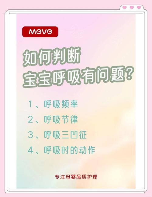 新生儿呼吸快是何原因引起？-第1张图片-中州医学会