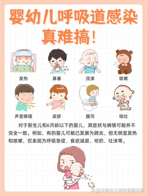 新生儿呼吸快是何原因引起？-第2张图片-中州医学会