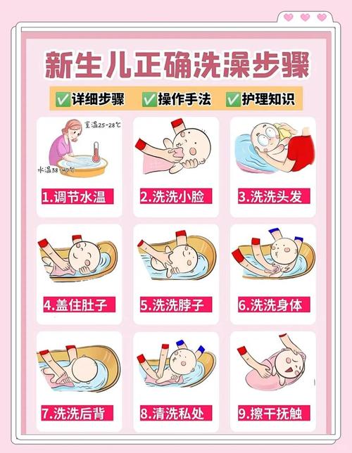 新生儿打完疫苗多久能洗澡？-第3张图片-中州医学会