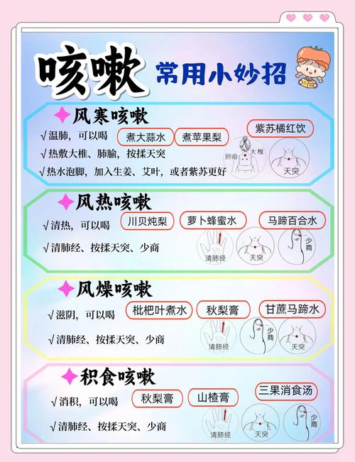 儿童过敏性干咳，哪种治疗方法最有效？-第1张图片-中州医学会