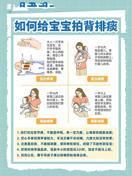 儿童过敏性干咳，哪种治疗方法最有效？-第3张图片-中州医学会