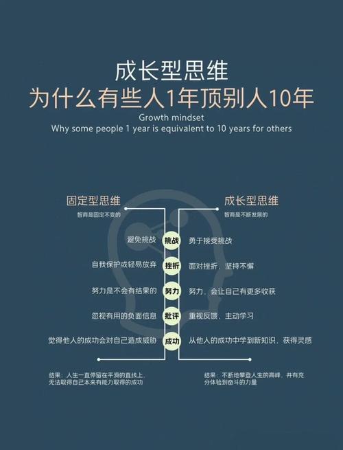 儿童思维发展一般趋势是怎样的？-第2张图片-中州医学会