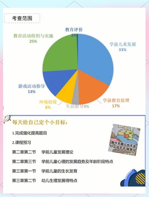 儿童思维发展一般趋势是怎样的？-第1张图片-中州医学会