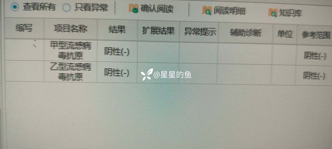 儿童发烧白细胞低，是病毒感染还是免疫问题？-第1张图片-中州医学会