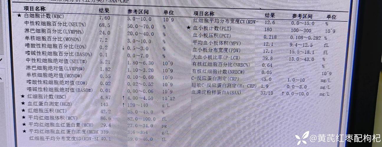 儿童发烧白细胞低，是病毒感染还是免疫问题？-第3张图片-中州医学会