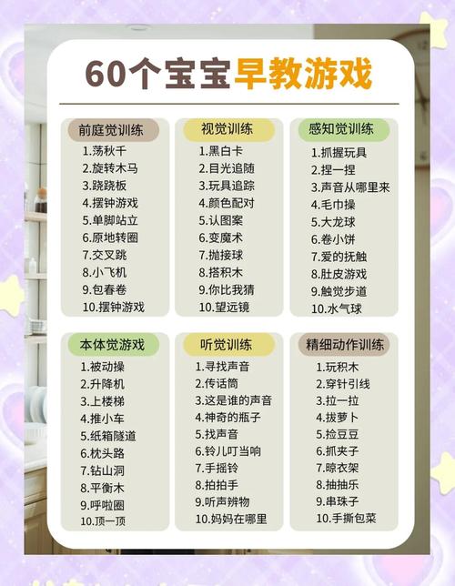 1-3岁儿童游戏大全，哪些小游戏适合这个年龄段？-第2张图片-中州医学会