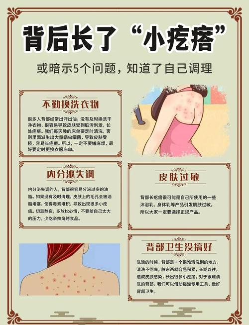 孕期后背长痘是激素变化还是其他原因？-第1张图片-中州医学会