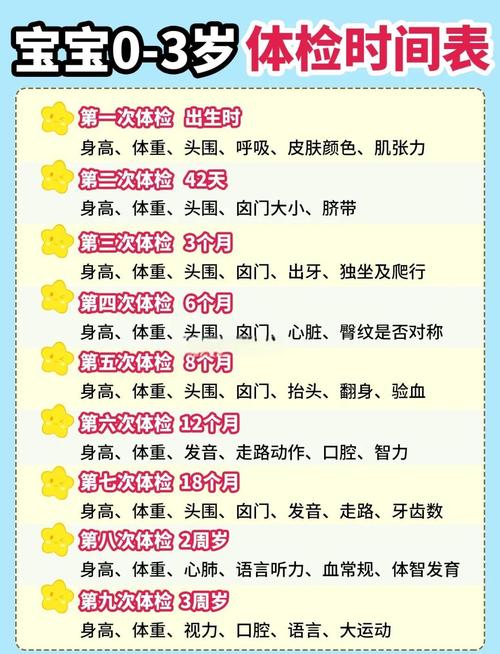 新生儿CRP偏高住院几天？-第2张图片-中州医学会