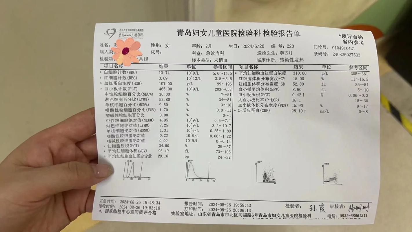 新生儿CRP偏高住院几天？-第1张图片-中州医学会