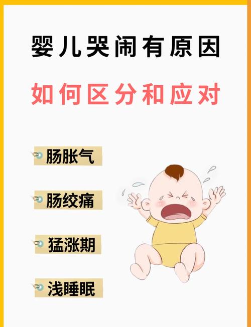 新生儿夜哭不止，是哪些原因在作祟？-第2张图片-中州医学会