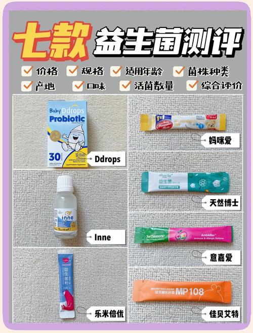 15天新生儿吃益生菌兑多少水-第3张图片-中州医学会