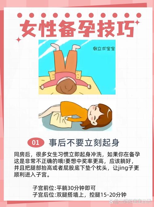 孕期同房哪种姿势最安全？-第2张图片-中州医学会