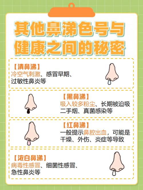 儿童鼻塞流黄鼻涕是感冒还是细菌感染?-第1张图片-中州医学会 儿童鼻塞流黄鼻涕是感冒还是细菌感染?-第1张图片-中州医学会