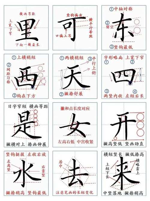 儿童毛笔字入门,如何正确握笔与运笔?-第1张图片-中州医学会 儿童毛笔字入门,如何正确握笔与运笔?-第1张图片-中州医学会