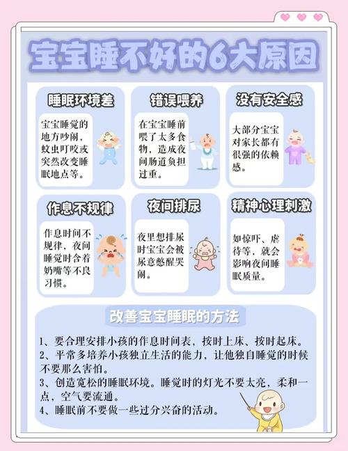 新生儿睡觉老是不踏实怎么回事-第2张图片-中州医学会