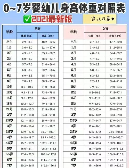 新生儿生理性体重下降幅度多少正常?-第1张图片-中州医学会 新生儿生理性体重下降幅度多少正常?-第1张图片-中州医学会