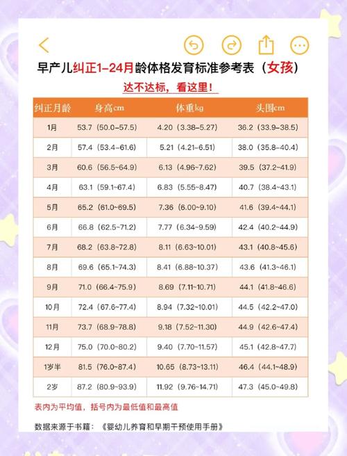 新生儿生理性体重下降幅度多少正常?-第2张图片-中州医学会 新生儿生理性体重下降幅度多少正常?-第2张图片-中州医学会