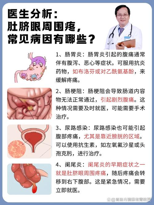 孕期肚脐眼周围疼是何原因?-第1张图片-中州医学会 孕期肚脐眼周围疼是何原因?-第1张图片-中州医学会