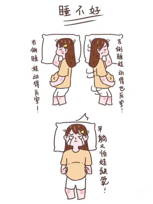 孕期失眠难入睡？快速入睡有妙招？-第3张图片-中州医学会
