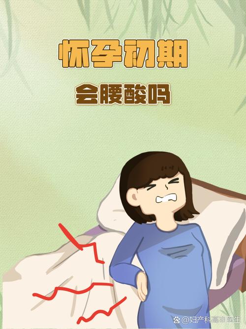 孕期腰痛难忍,是胎儿压迫还是缺钙?-第3张图片-中州医学会 孕期腰痛难忍,是胎儿压迫还是缺钙?-第3张图片-中州医学会