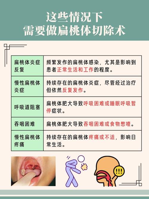 儿童扁桃体肥大，中医能治吗？-第3张图片-中州医学会