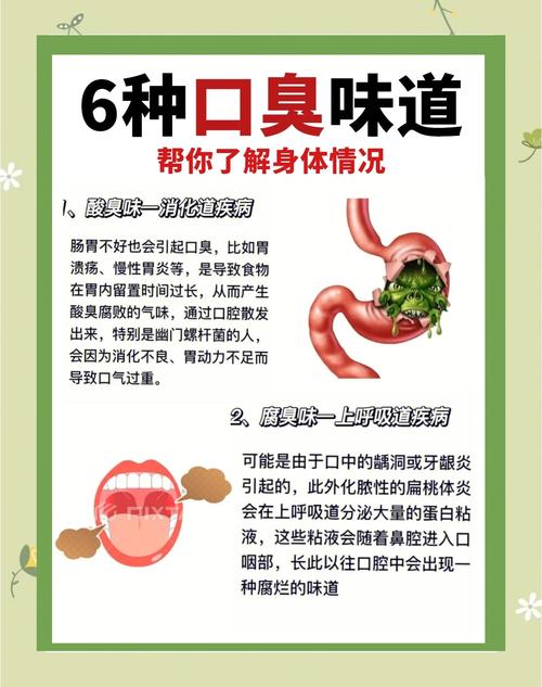 孕期口臭究竟是什么原因引起的?-第1张图片-中州医学会 孕期口臭究竟是什么原因引起的?-第1张图片-中州医学会