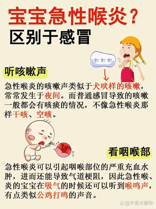 儿童急性咽喉炎症状有哪些？-第2张图片-中州医学会