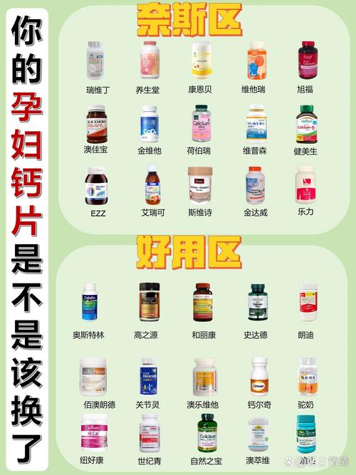 孕期钙片饭前吃还是饭后吃?-第3张图片-中州医学会 孕期钙片饭前吃还是饭后吃?-第3张图片-中州医学会