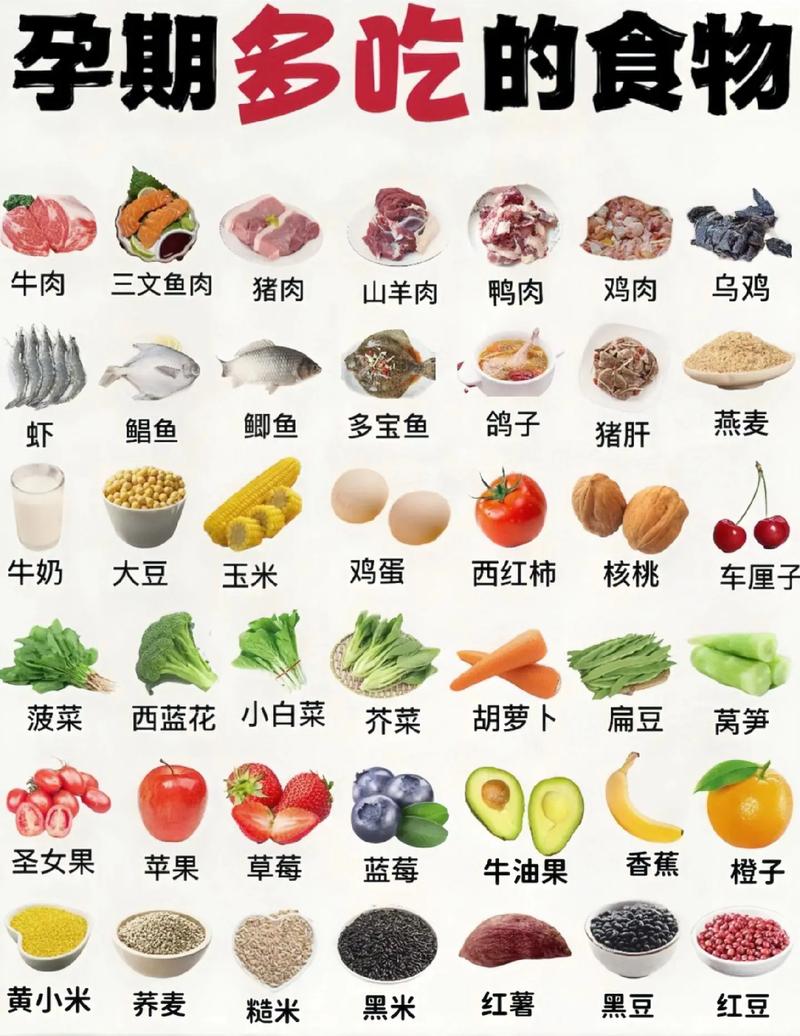 孕妇吃什么真能防新生儿黄疸？-第2张图片-中州医学会