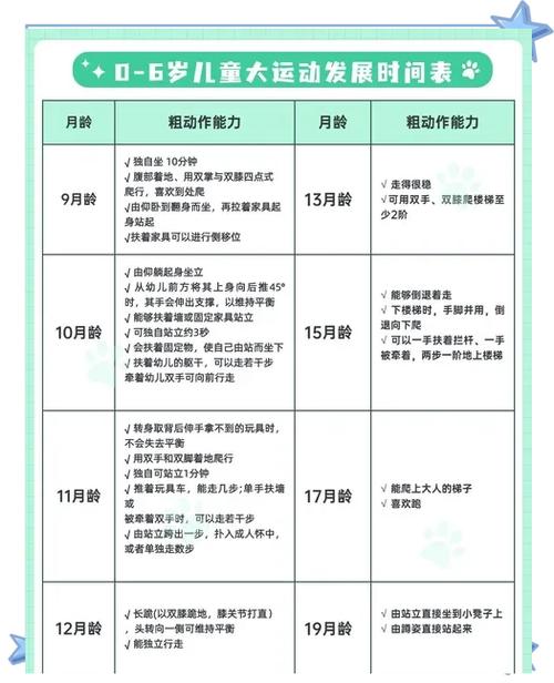 孩子运动系统发育，关键特点有哪些？-第2张图片-中州医学会