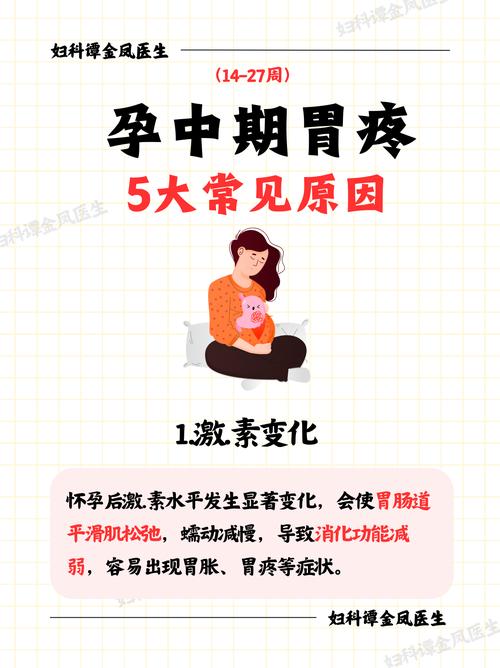 孕期胃胀不消化，怎么办？-第1张图片-中州医学会