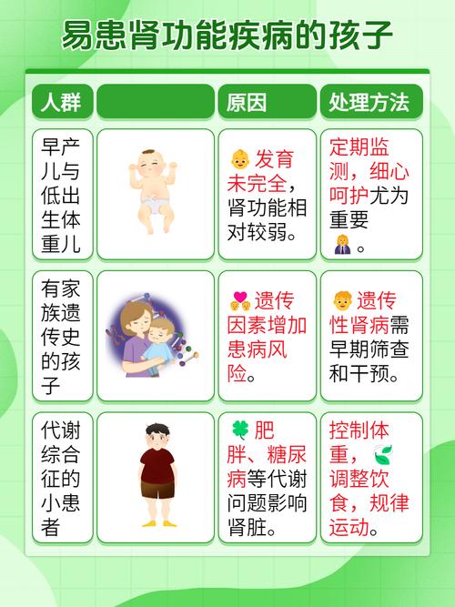 儿童体检必查项目有哪些？-第3张图片-中州医学会