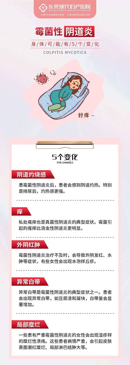 孕期霉菌性阴道炎怎么办？-第2张图片-中州医学会