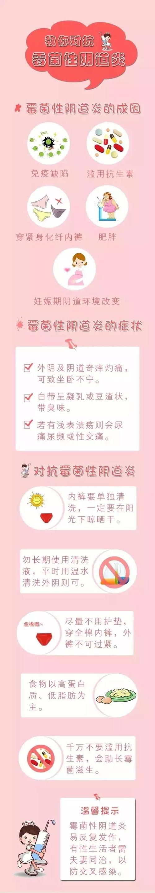 孕期霉菌性阴道炎怎么办？-第3张图片-中州医学会