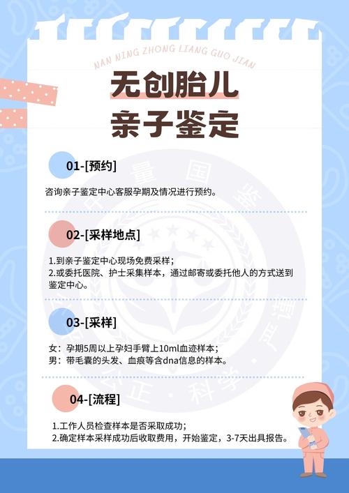 孕期亲子鉴定安全吗?-第1张图片-中州医学会 孕期亲子鉴定安全吗?-第1张图片-中州医学会