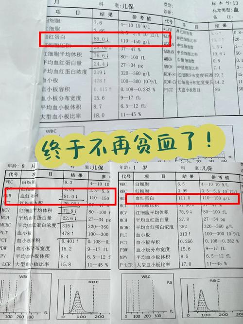 新生儿血常规多项不合格，严重吗？-第1张图片-中州医学会