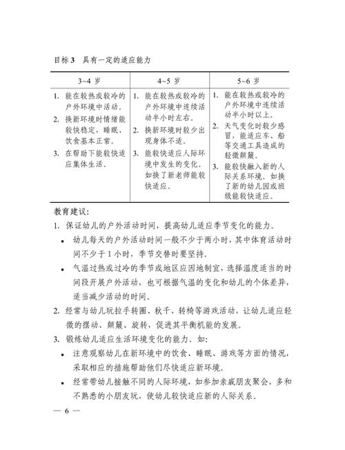 学前儿童自我意识发展有哪些关键特点？-第2张图片-中州医学会