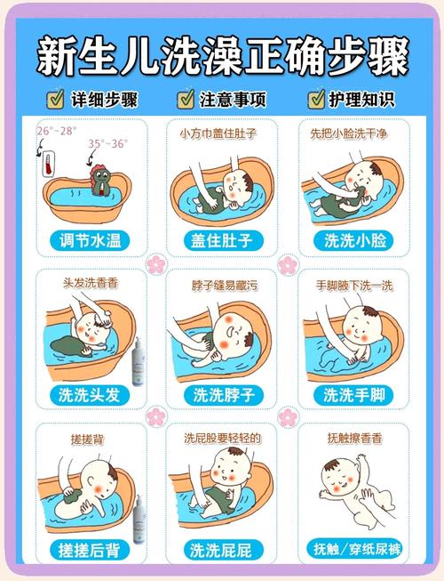新生儿洗澡，晚上洗还是早上洗更合适？-第2张图片-中州医学会