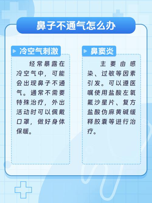 孕期鼻塞难呼吸，怎么办才好？-第3张图片-中州医学会