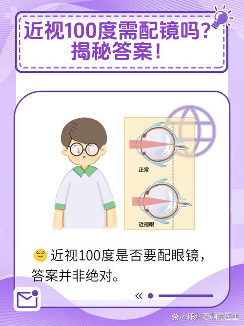 儿童100度近视必须配眼镜吗？-第2张图片-中州医学会