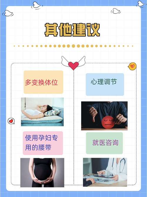 孕期两个月腰疼是正常现象吗？-第1张图片-中州医学会